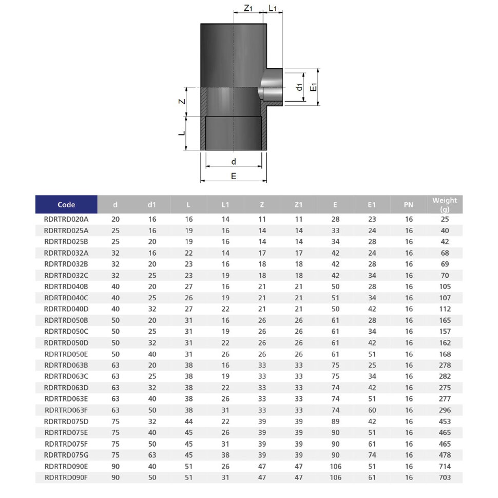 Тройник клеевой 90° редукционный EFFAST d50x25 мм (RDRTRD050C)